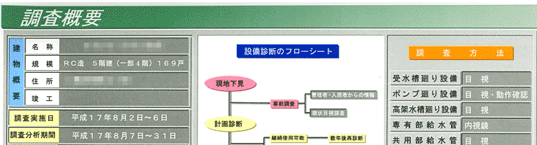 TvTv̉摜